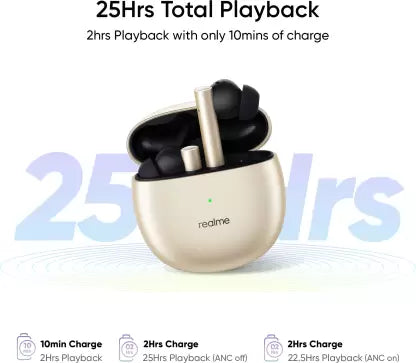 realme Buds Air 2 with Active Noise Cancellation (ANC) Bluetooth Headset realme Buds Air 2 with Active Noise Cancellation (ANC) Bluetooth Headset